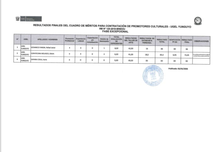 Imagen Comunicado